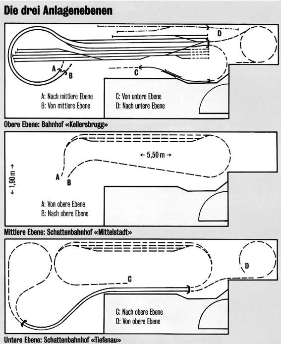 Geleiseplan