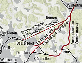 Streckenführung